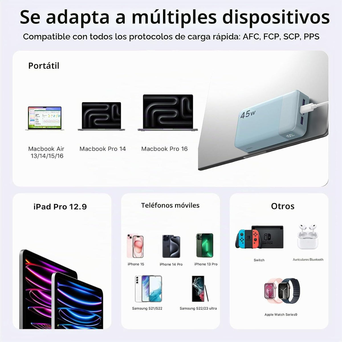 NOBIS Cargador portátil 45W 20000mAh Power Bank Carga rápida | Paqu...