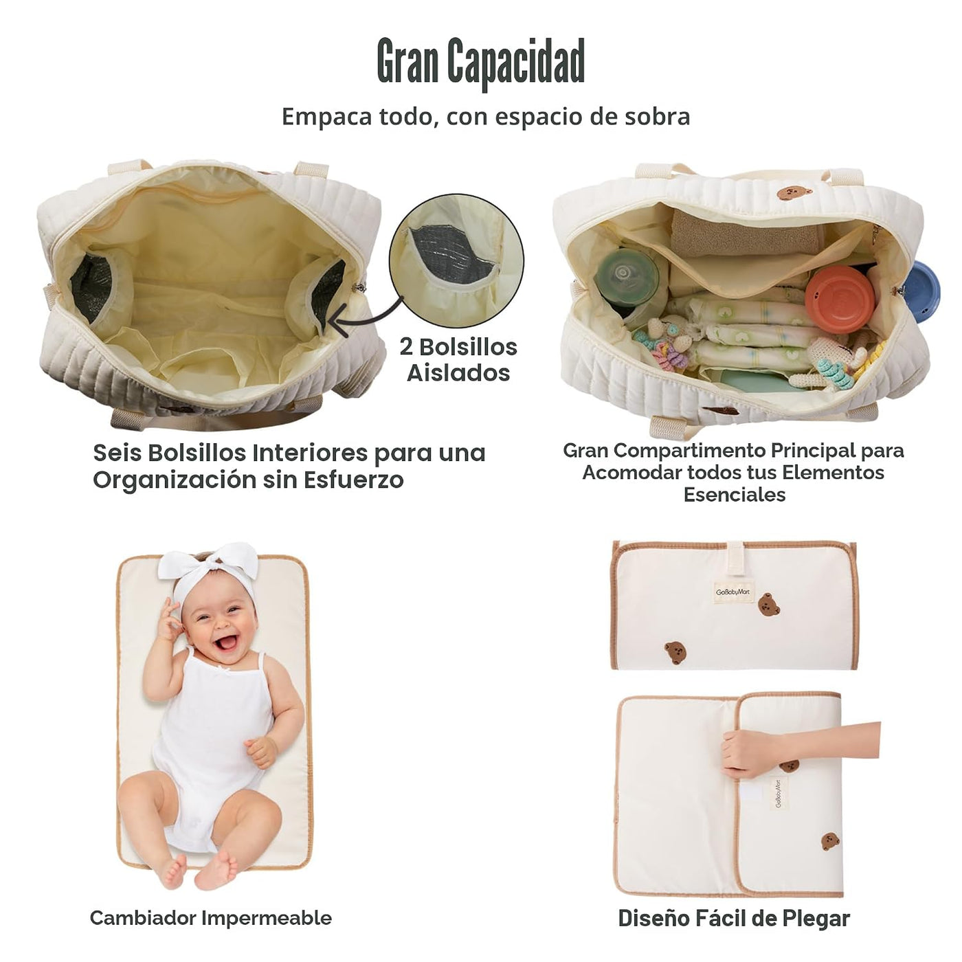 GOBABYMART Juego de 3 piezas de bolsa de pañales tipo tote, bolsa d...