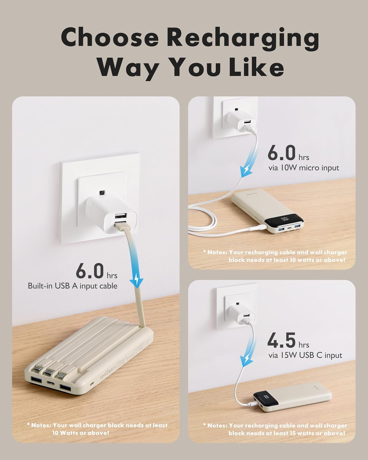 charmast Cargador portátil de banco de energía 10000mAh con 4 cable...