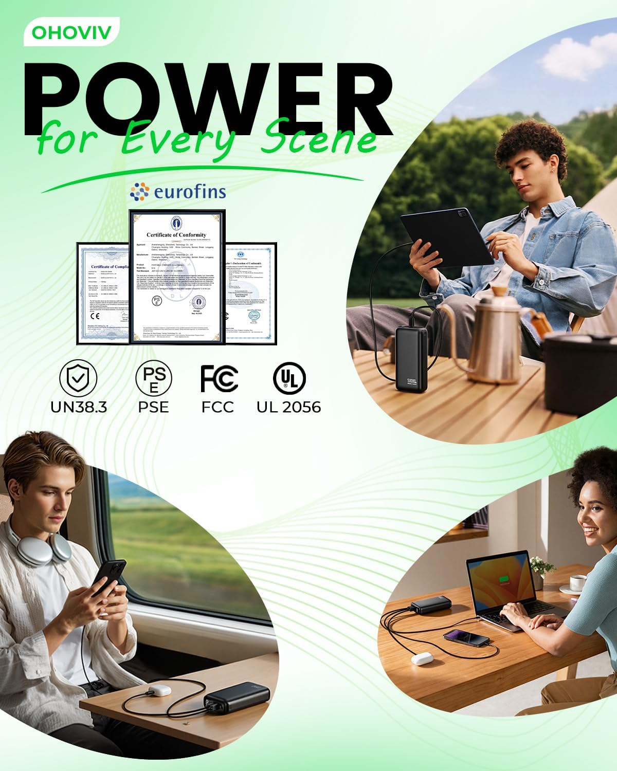 OHOVIV Cargador portátil Power Bank 50000mAh, batería PD 22.5W | Ca...