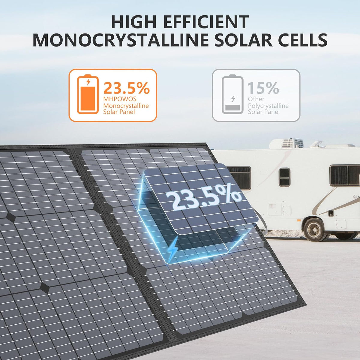 MHPOWOS Panel solar portátil de 220W 40V que dobla el panel solar p...