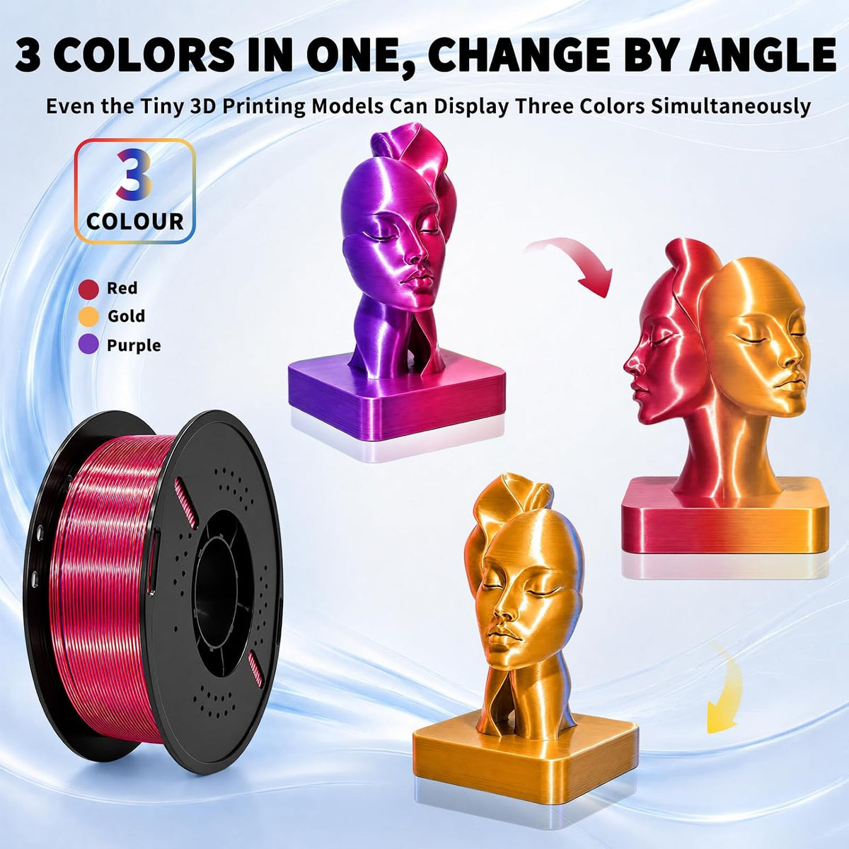 Frucindra Filamento de impresora 3D PLA+ de seda presecado, filamen...