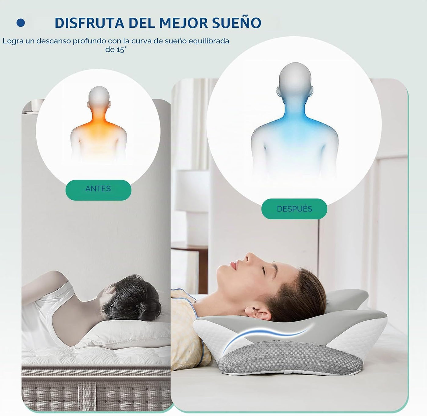 JOYENERGY Almohada cervical ergonómica de espuma viscoelástica para...