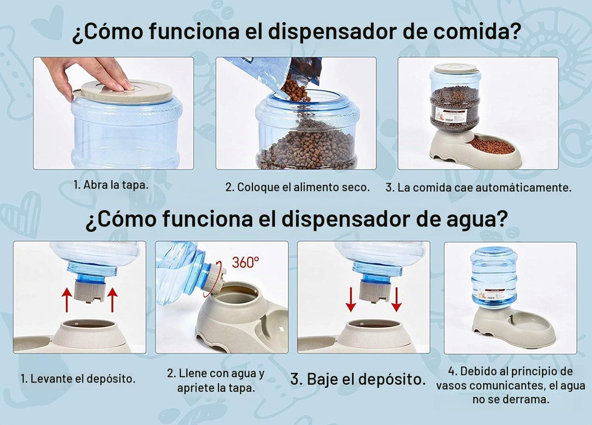 Ito Rocky Juego de alimentador automático para gatos y perros y dis...