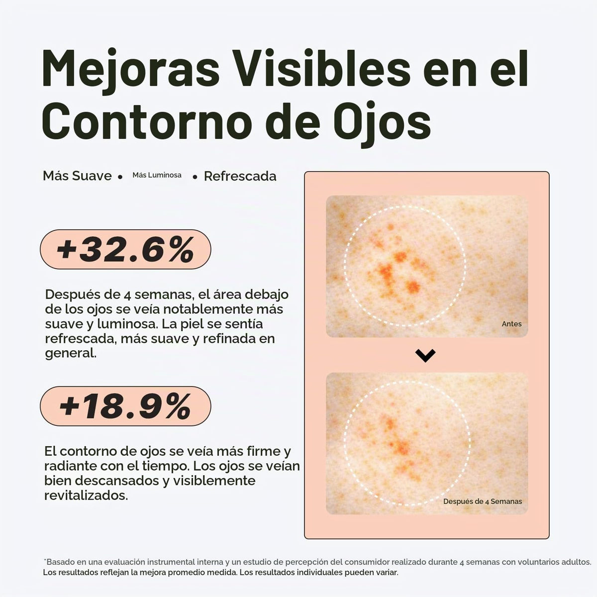 Enaskin Naturals PDRN - Parches de péptido debajo de los ojos para...