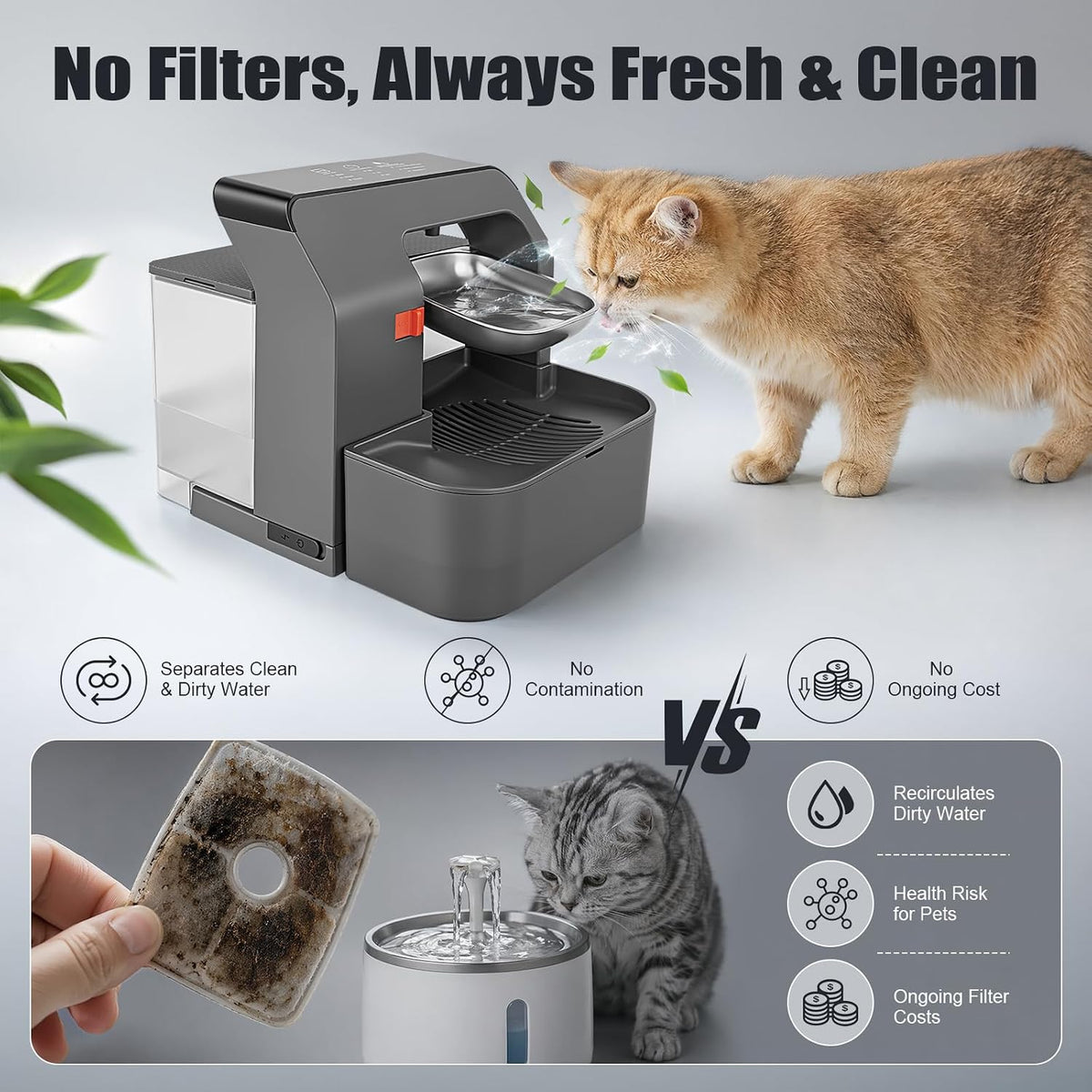 AOFANPET Fuente de agua inalámbrica para gatos, 3,5 L de acero inox...