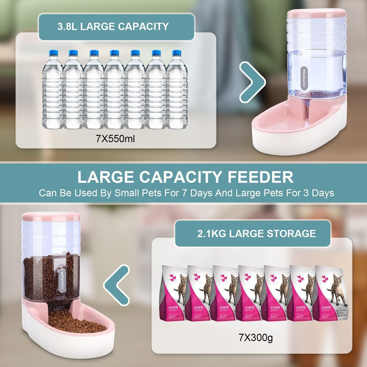 Meikuler Conjunto de Alimentador Automático para Perros y Gatos y D...
