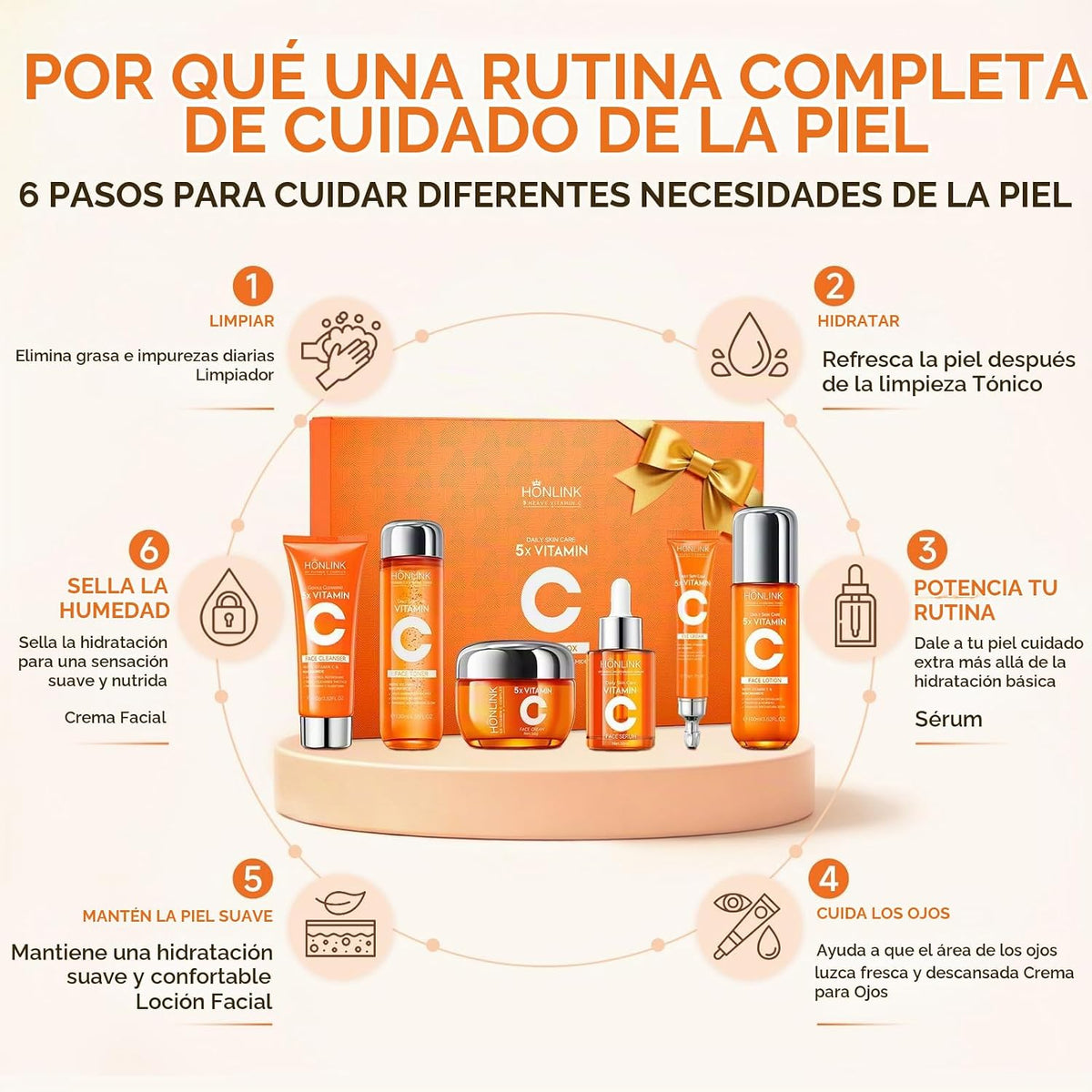 Set de cuidado de la piel con niacinamida de vitamina C, rutina dia...