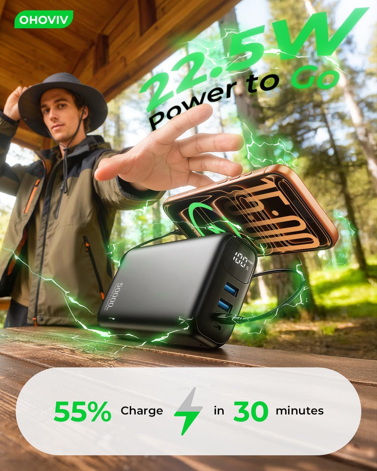 OHOVIV Cargador portátil Power Bank 50000mAh, batería PD 22.5W | Ca...