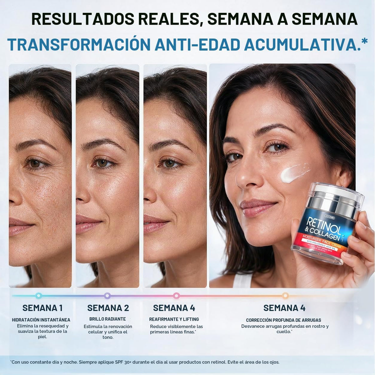 Crema de retinol para cara, paquete de 2 \u2013 Hidratante antienve...