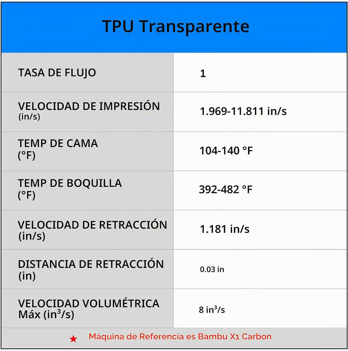AMOLEN - Paquete de 4 carretes de filamento de TPU para impresora 3...
