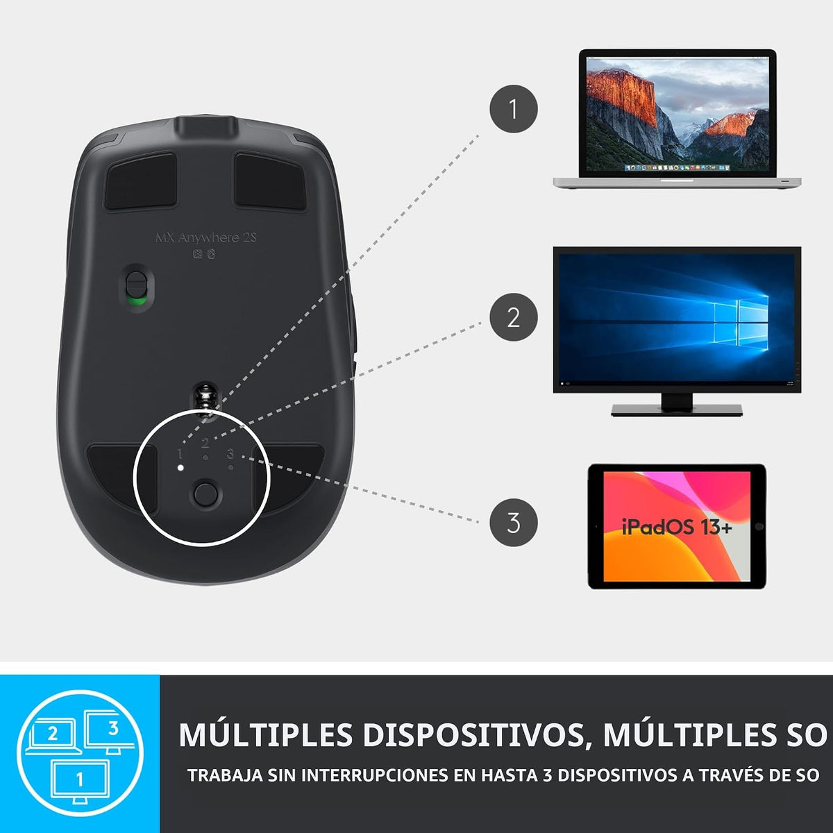 Logitech Mouse inalámbrico compacto MX Anywhere 2S Bluetooth Editio...
