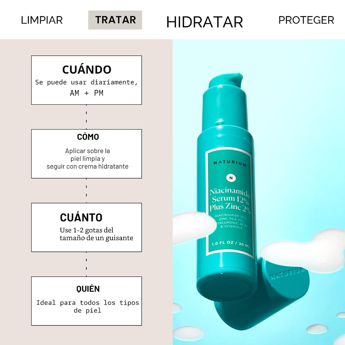 Naturium Suero facial de niacinamida 12% más zinc 2%, antienvejecim...