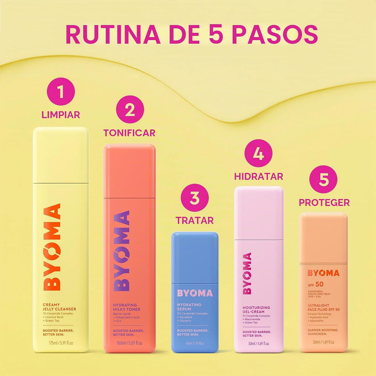 BYOMA SPF 50 Fluido Facial - Protector solar facial ultraligero par...