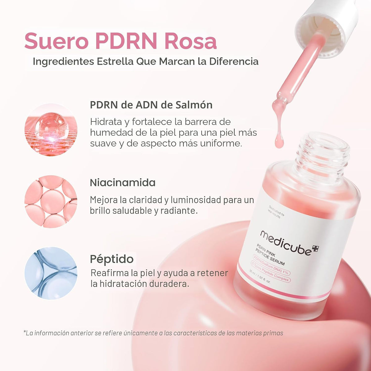 medicube - Set de hidratación intensiva y relleno para la piel | Sa...