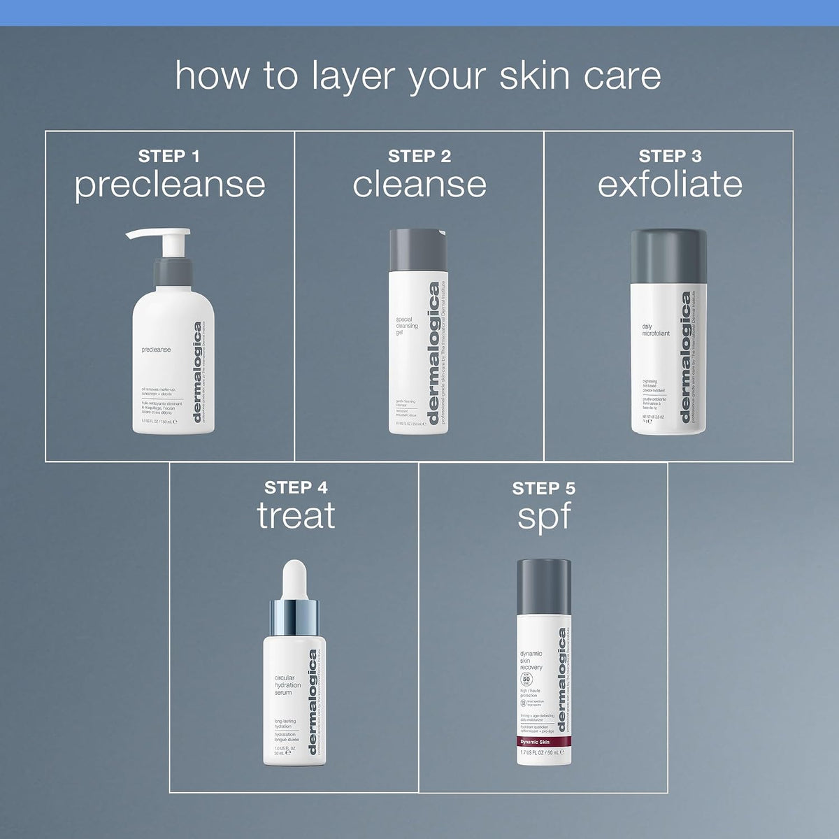 Dermalogica Suero de Hidratación Circular, Suero de Ácido Hialuróni...