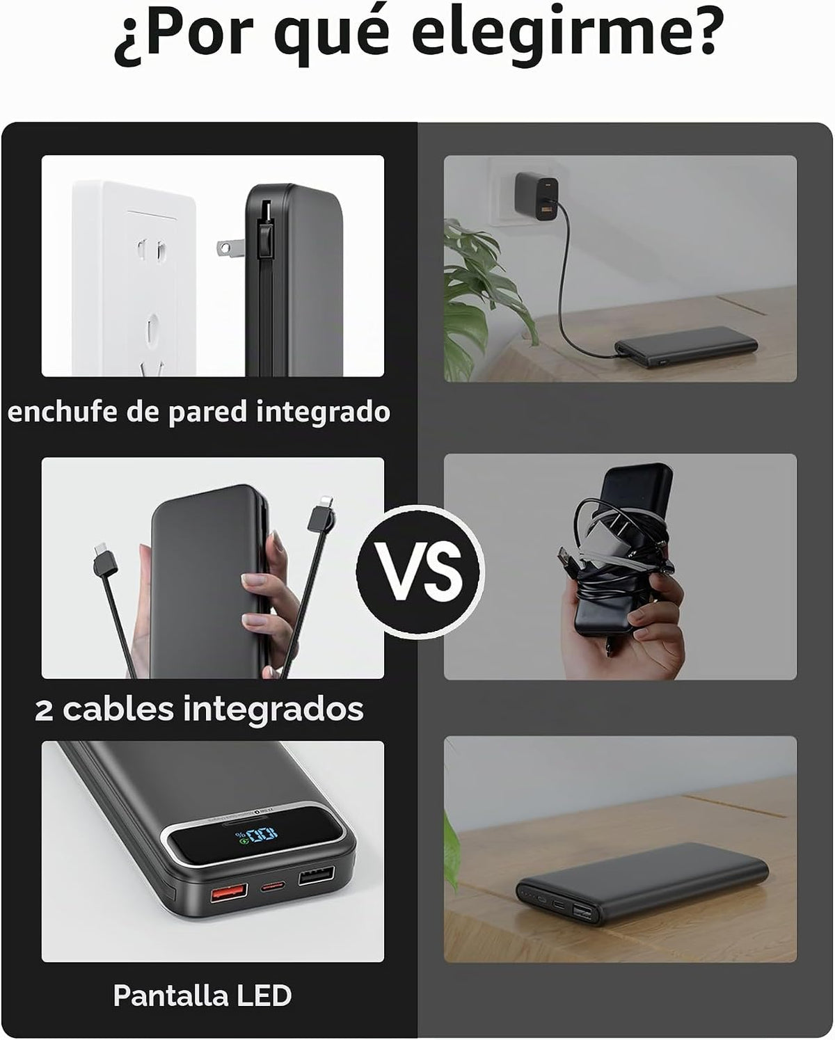 aonidi - Cargador portátil de 12000 mAh con cables integrados y enc...