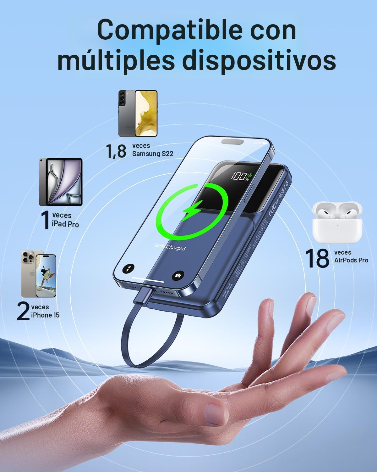 Banco portátil del poder del cargador con el cable incorporado 2000...