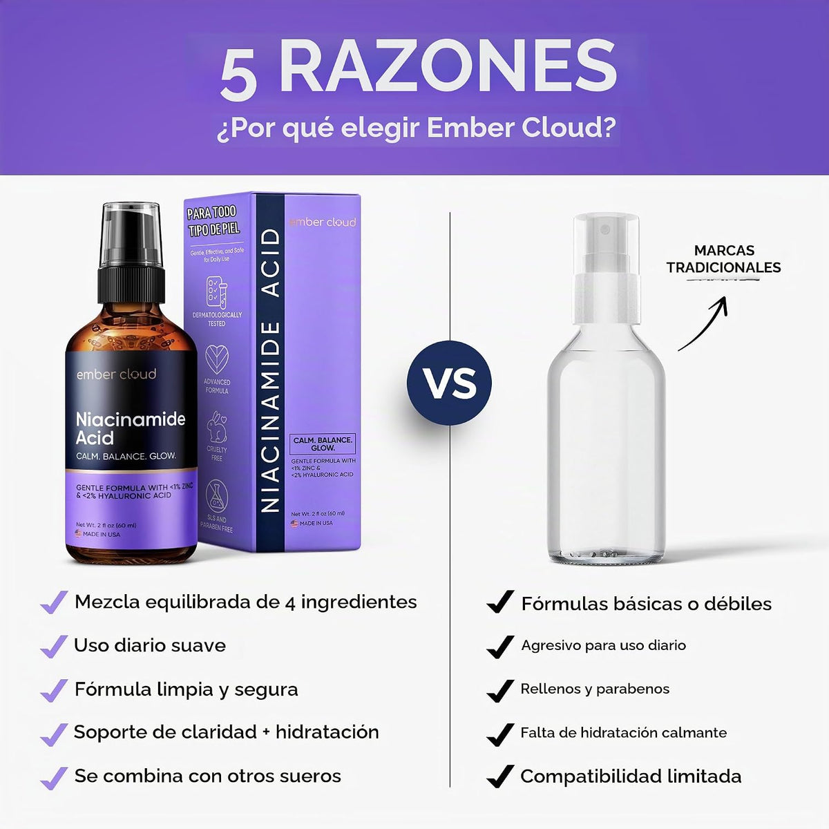 Ember Cloud Suero de niacinamida para rostro 10% con zinc 1% vitami...