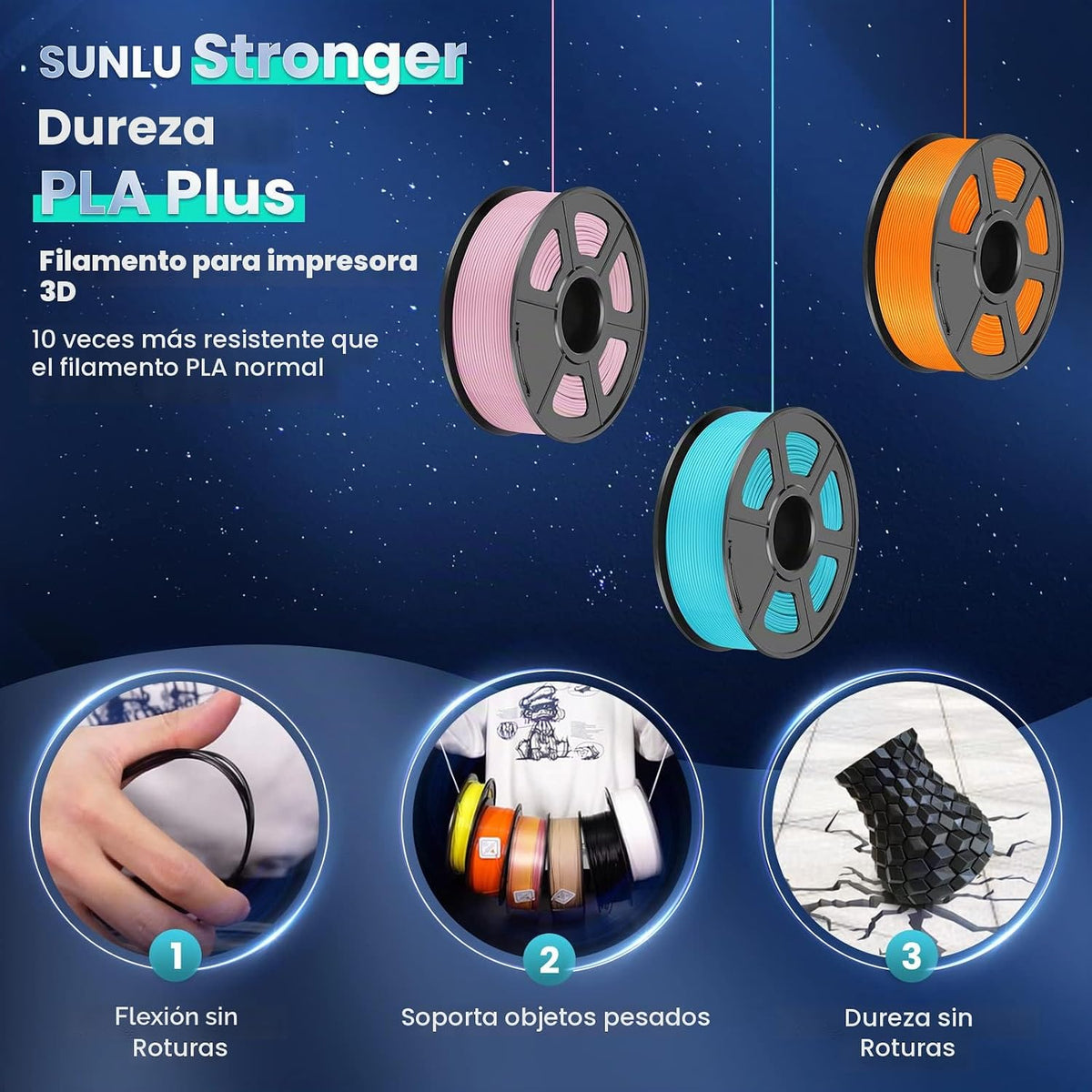 SUNLU Filamento PLA Plus de 0.07 in, rojo transparente, 2.2 lbs | F...