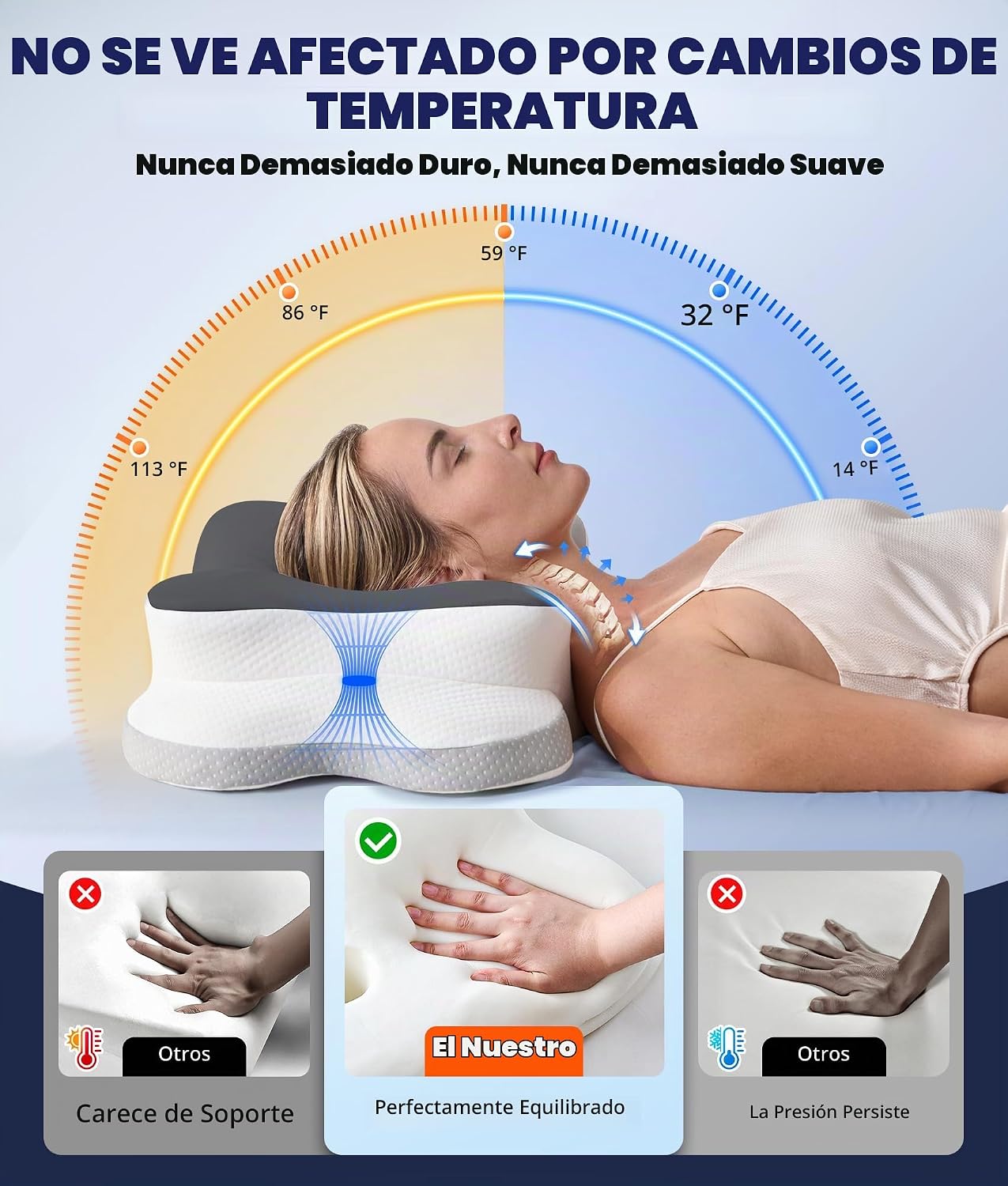 Almohada cervical para el cuello ultra alivio del dolor para dormir...