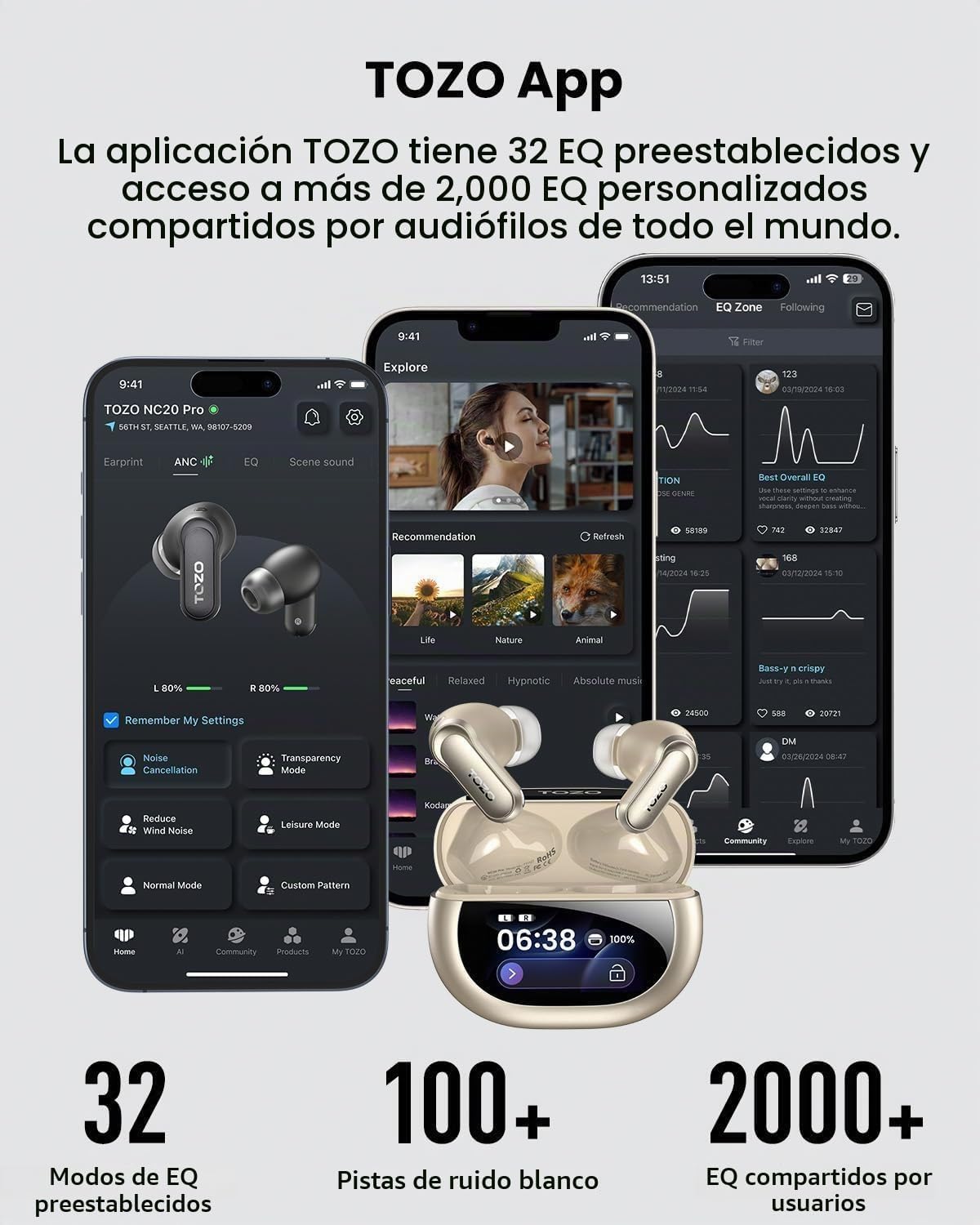 TOZO Auriculares inalámbricos con cancelación activa de ruido NC20...
