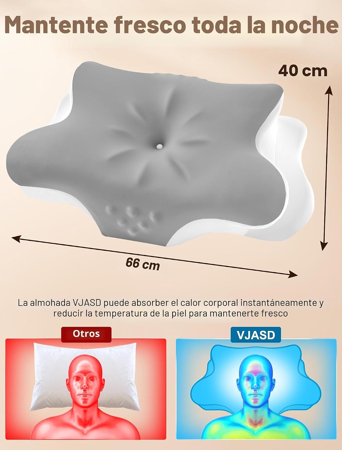 Almohada cervical para el cuello para aliviar el dolor, almohada er...