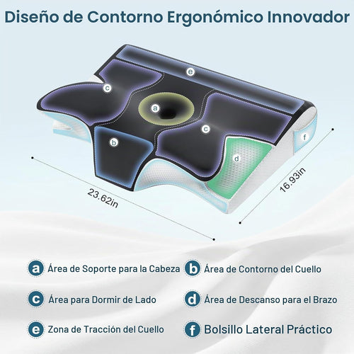 Almohada cervical eficaz para aliviar el dolor para dormir, almohad...