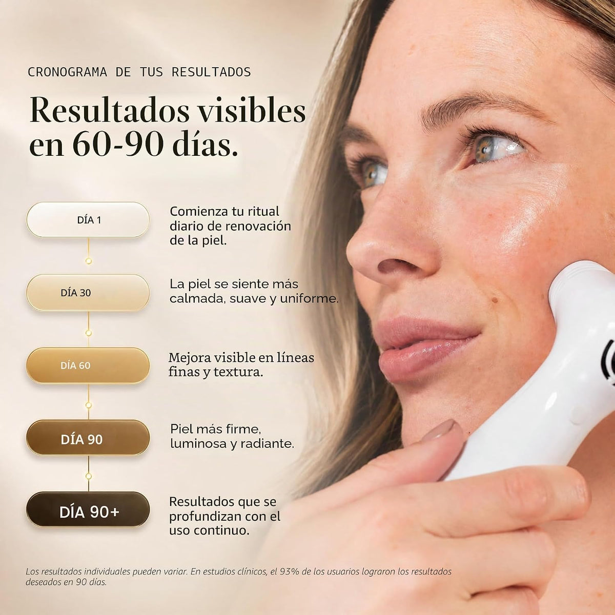 NIRA Terapia de luz láser de la FDA, antienvejecimiento, resultado...