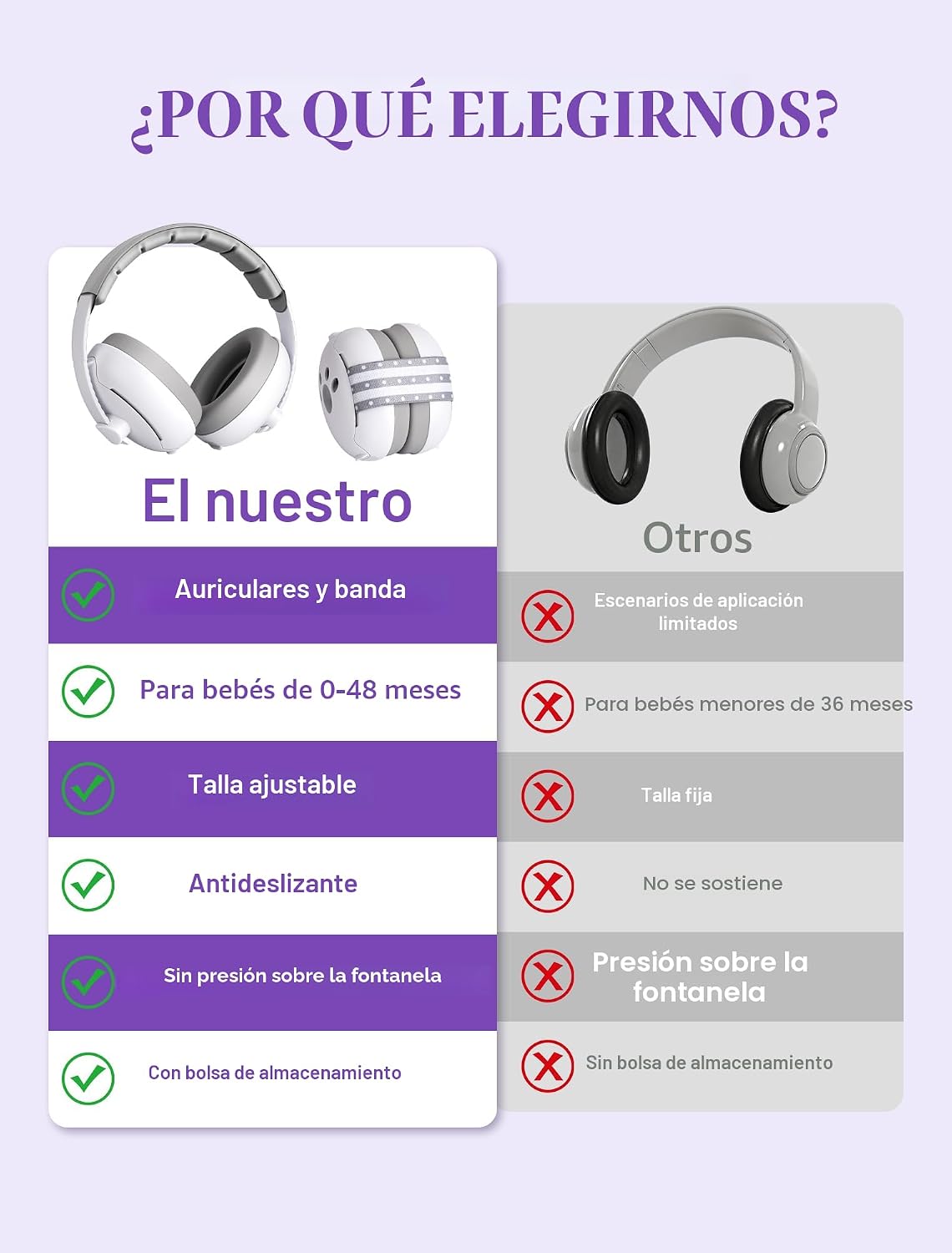 HOIGRBOM Audífonos para bebé, 2 en 1, protección contra el ruido pa...