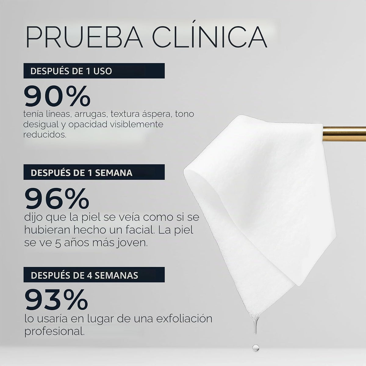 RoC Retinol Correxion Line Smoothing Almohadillas de 2 Pasos - 5 |...