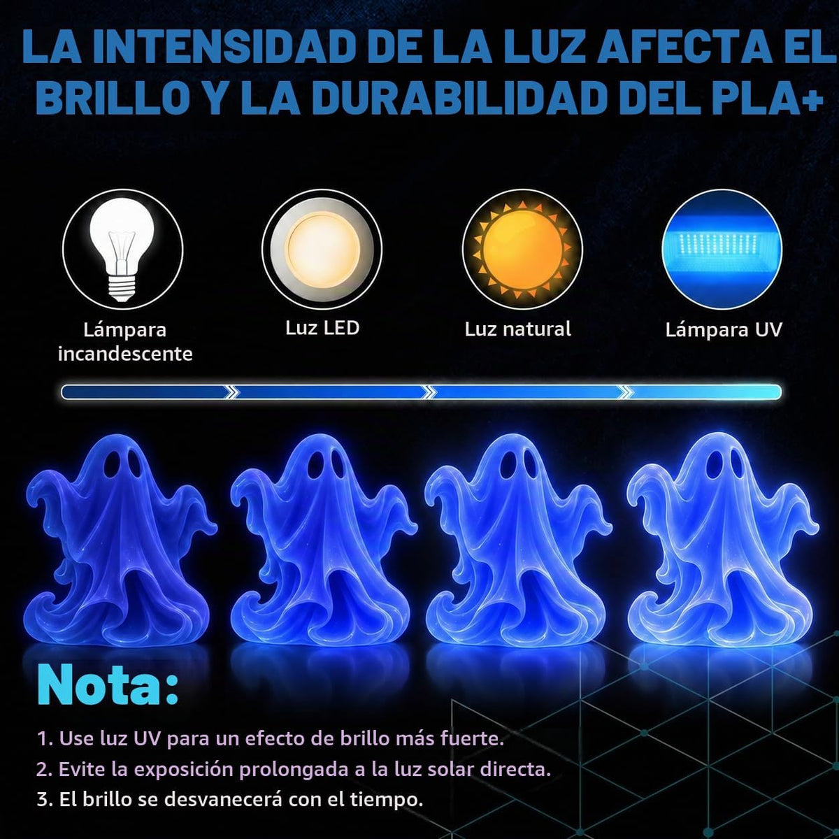 Frucindra Paquete de filamento para impresora 3D PLA + que brilla e...