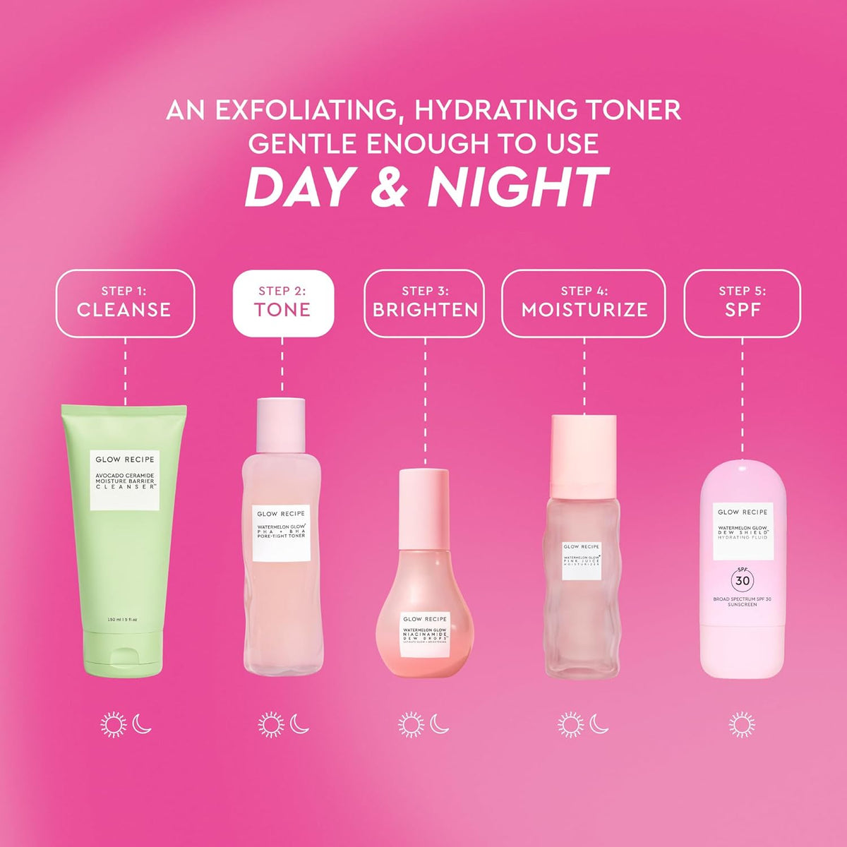 Glow Recipe PHA + BHA Tónico facial, tónico exfoliante coreano para...