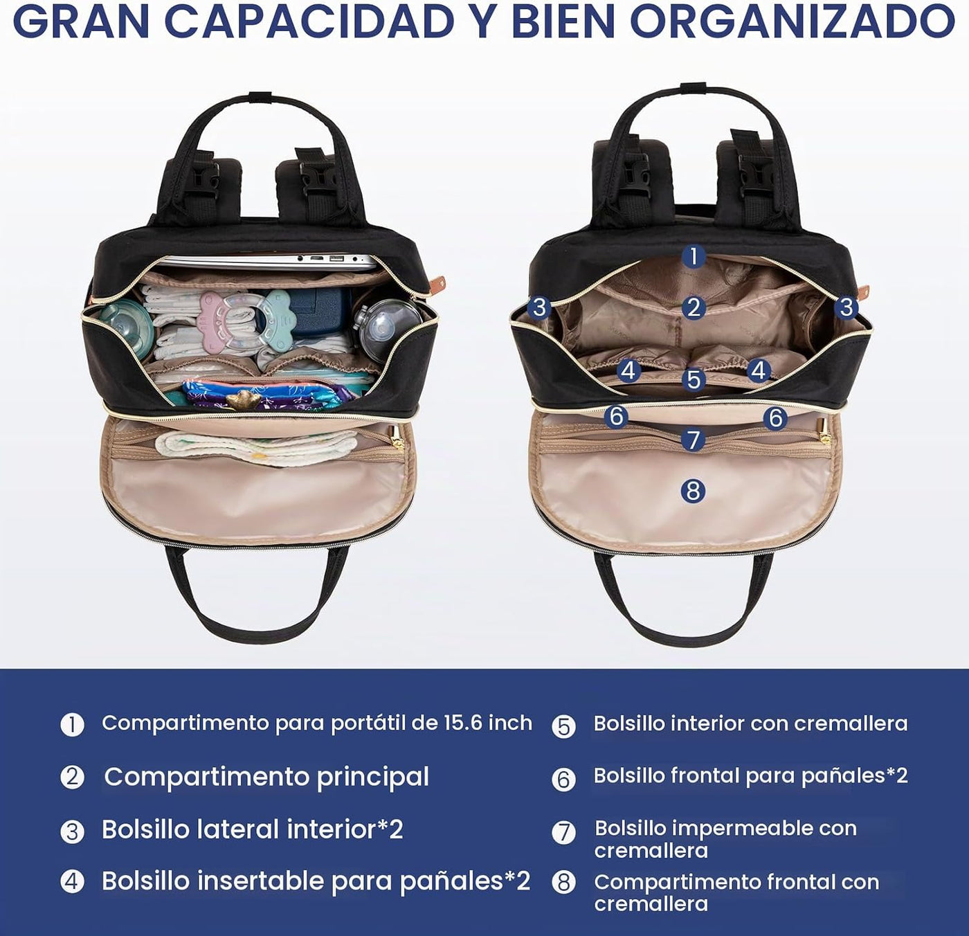 LOVEVOOK Mochila para Pañales, Bolsa de Bebé con Cambiador, Mochila...