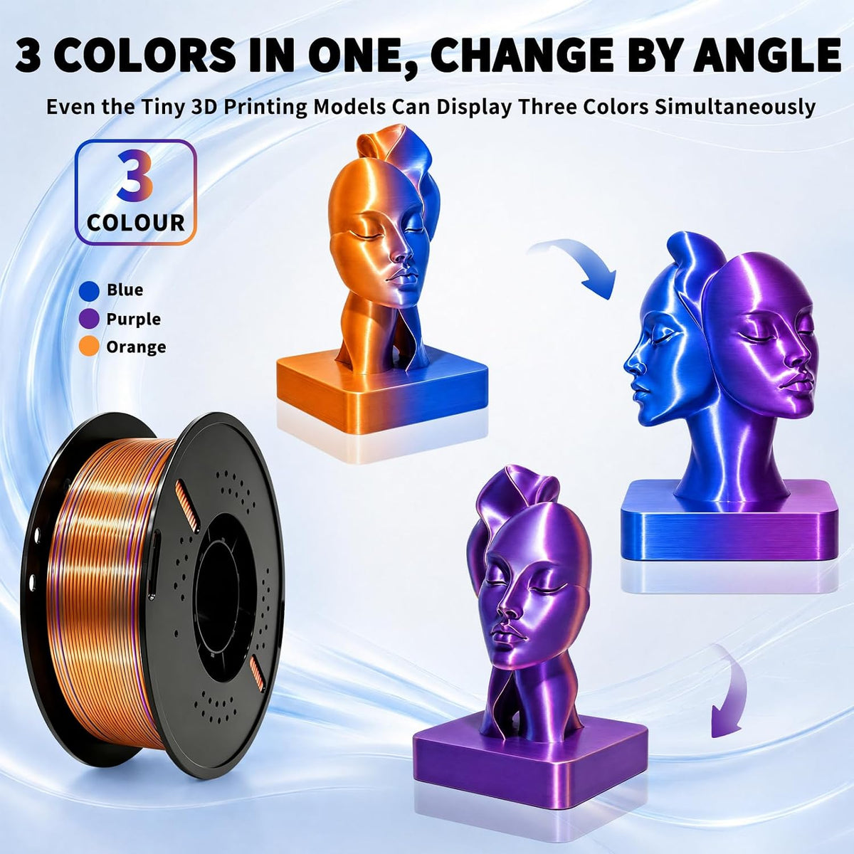 Frucindra Filamento de impresora 3D PLA+ de seda presecado, filamen...
