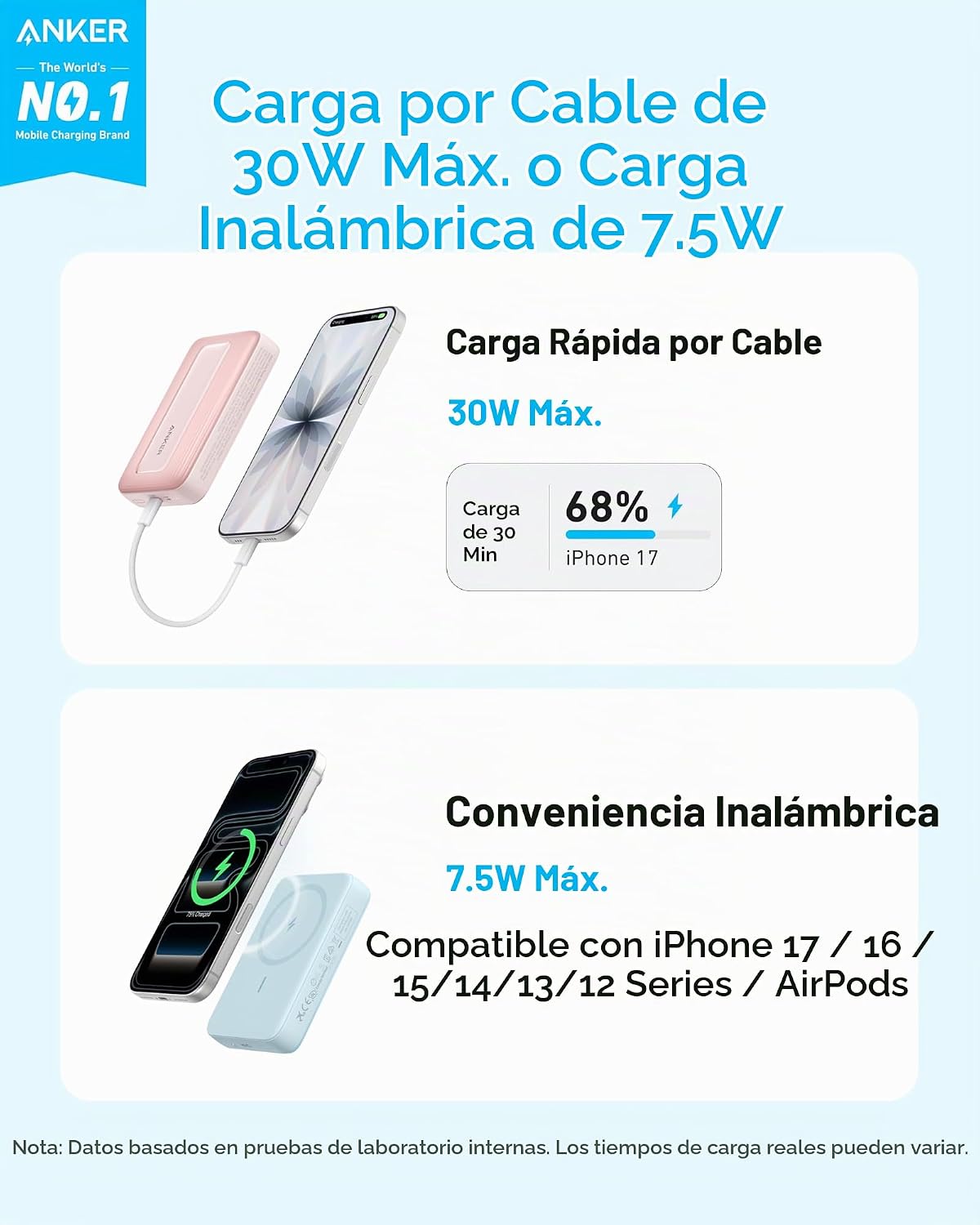 Anker Zolo - Banco de energía magnético, cargador portátil Magsafe...