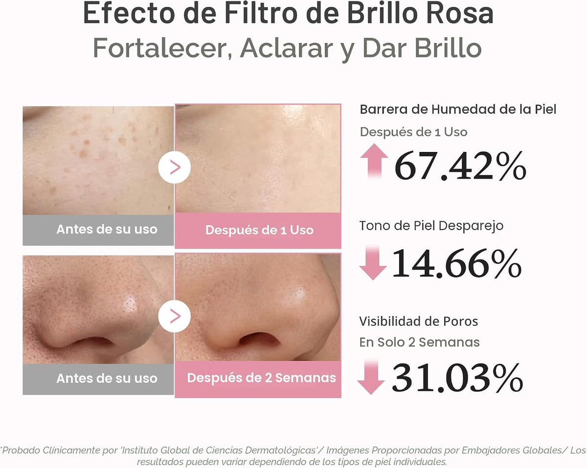 Dúo de suero y dispositivo Medicube PDRN: suero de péptido PDRN y r...