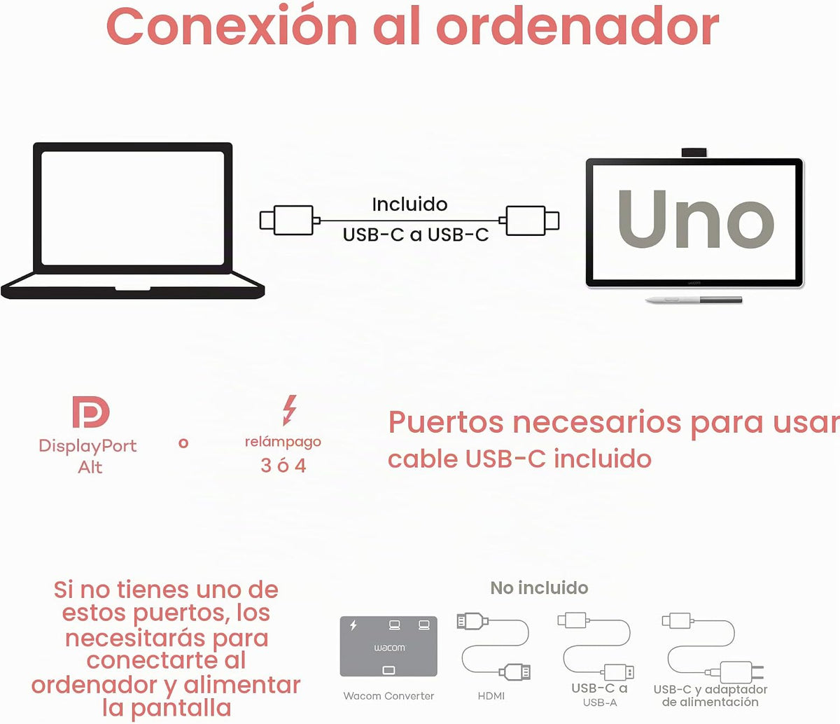 Wacom One 14, tableta de dibujo con pantalla y bolígrafo laminados...