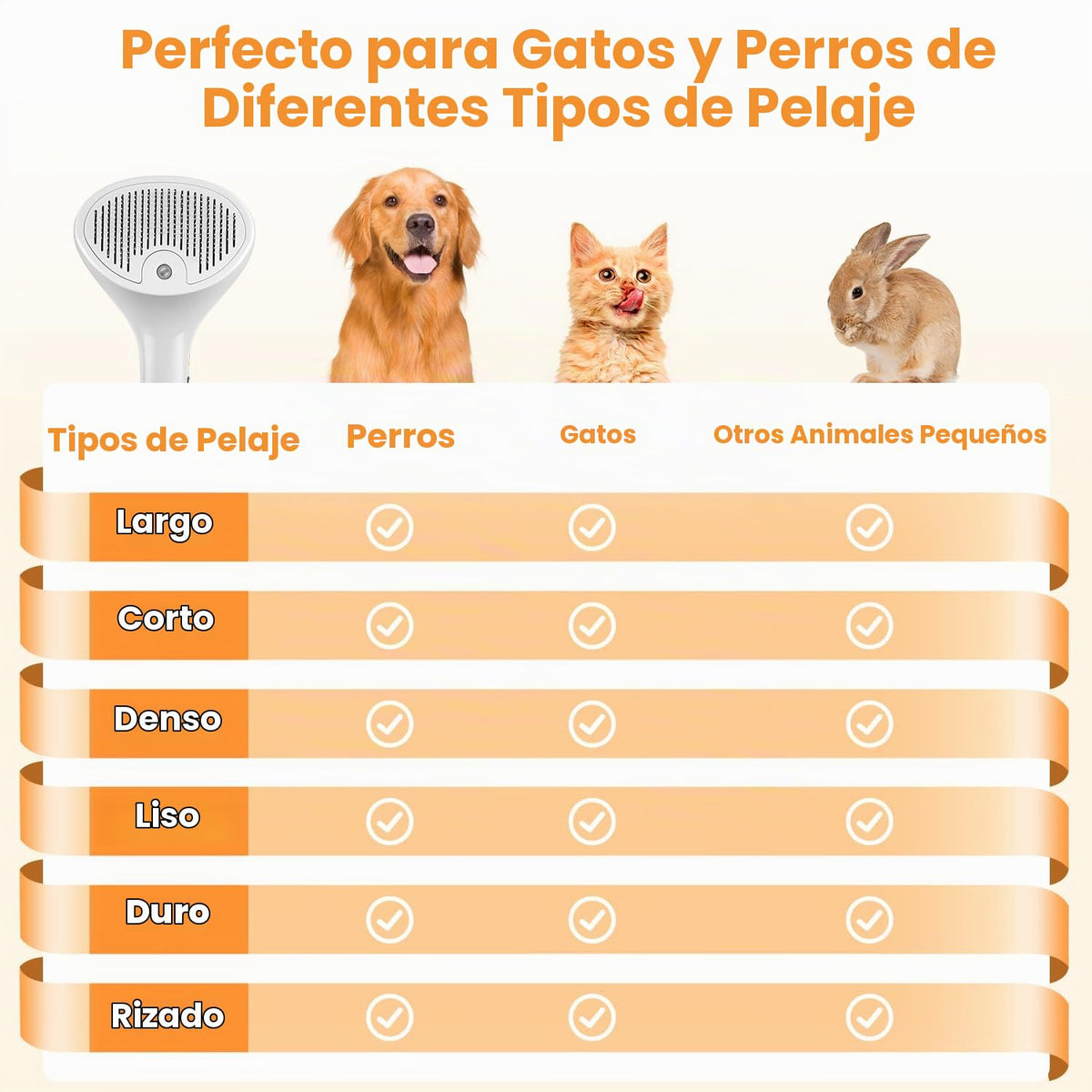 Cepillo de vapor para mascotas para perros y gatos, 4 en 1, cepillo...