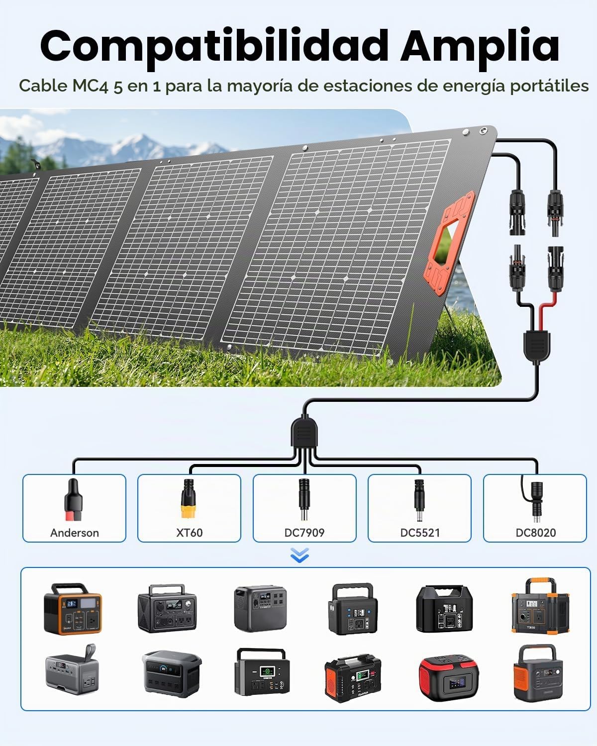 SOLUPUP Panel solar portátil de 200 W \u2013 24% de alta eficiencia...