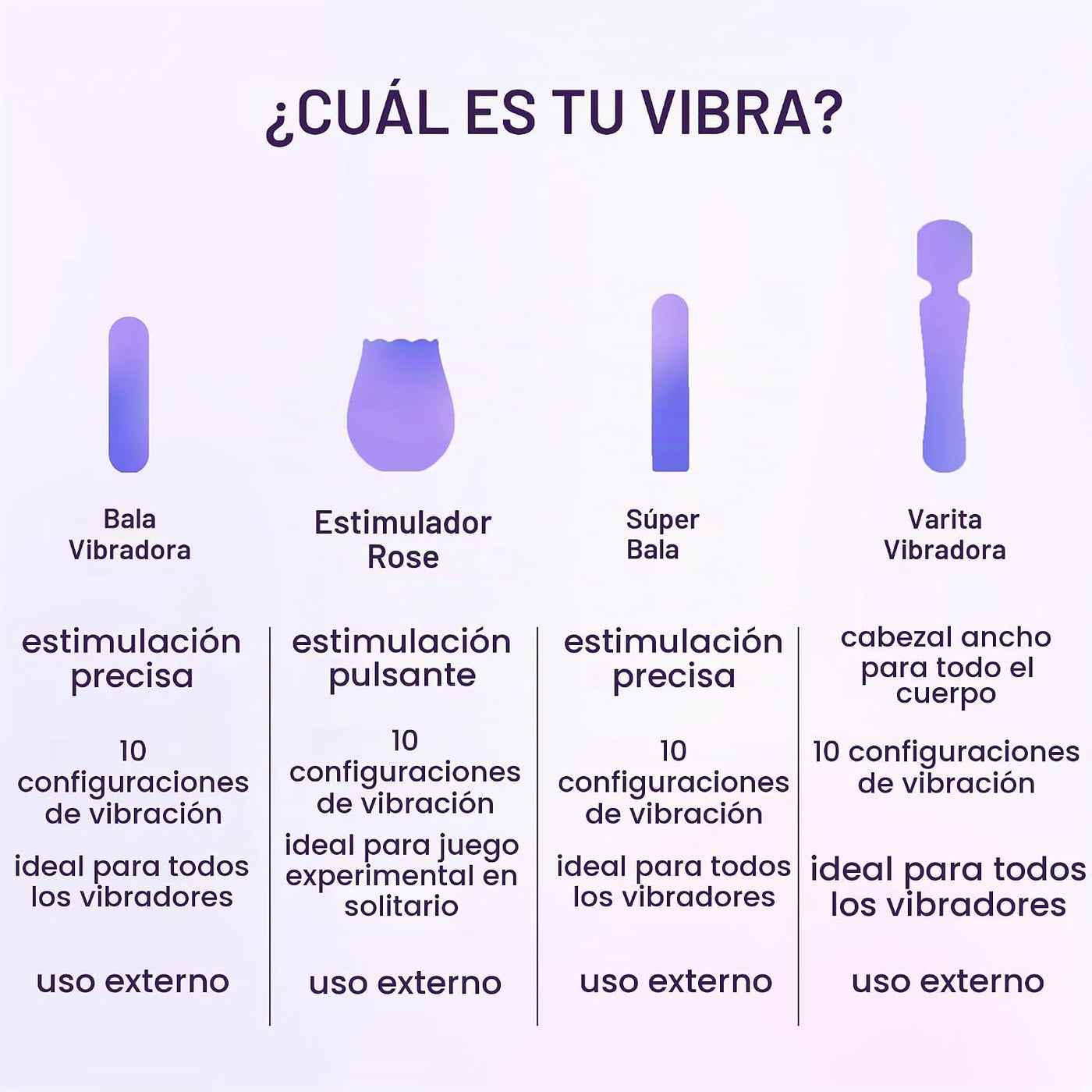 plusOne Vibrador bala para mujer, mini vibrador hecho de silicona s...