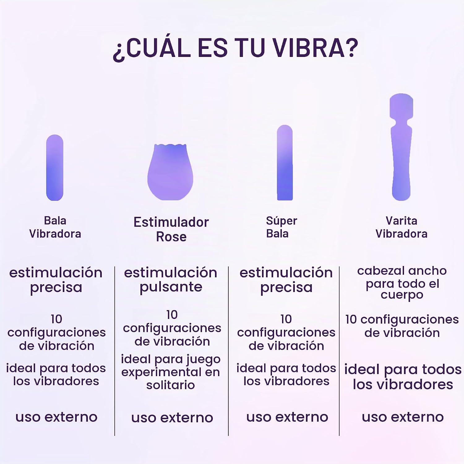 plusOne Vibrador bala para mujer, mini vibrador hecho de silicona s...