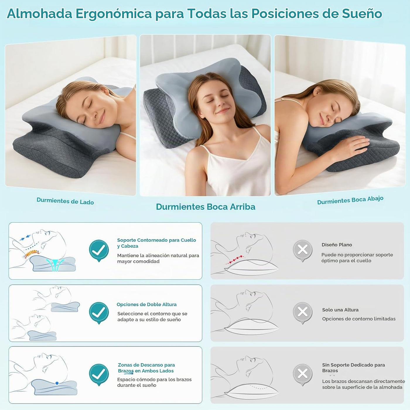 ZeroZillo Almohada cervical para dormir, almohada ergonómica de esp...