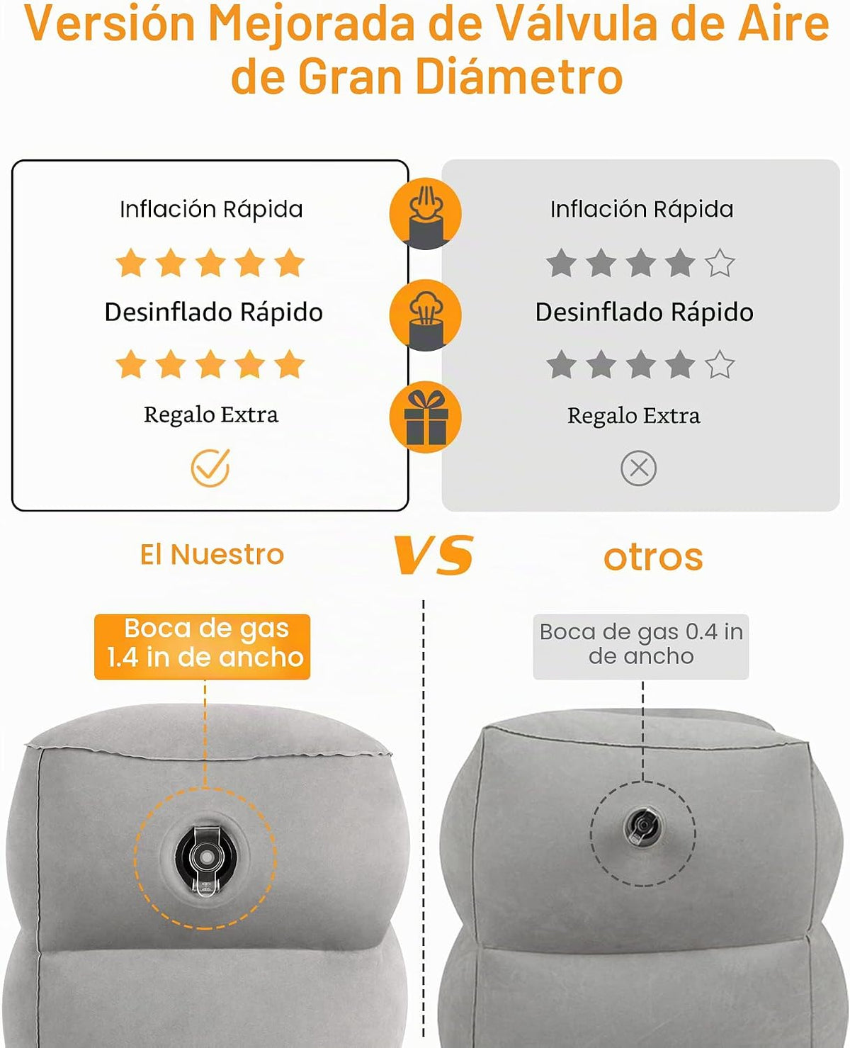 Sunany Almohada inflable con reposapiés para viajes, niños y adulto...