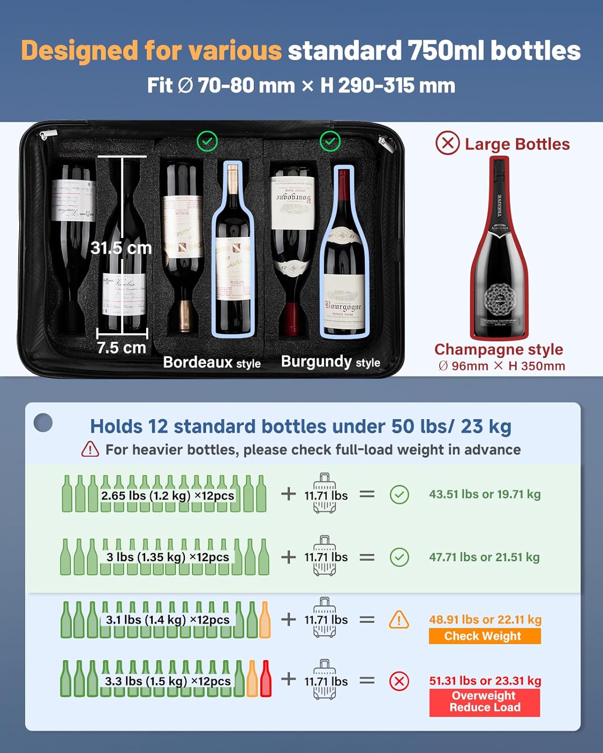 BRANTMAKER Maleta de vino para aviones 12 botellas, inserto de espu...