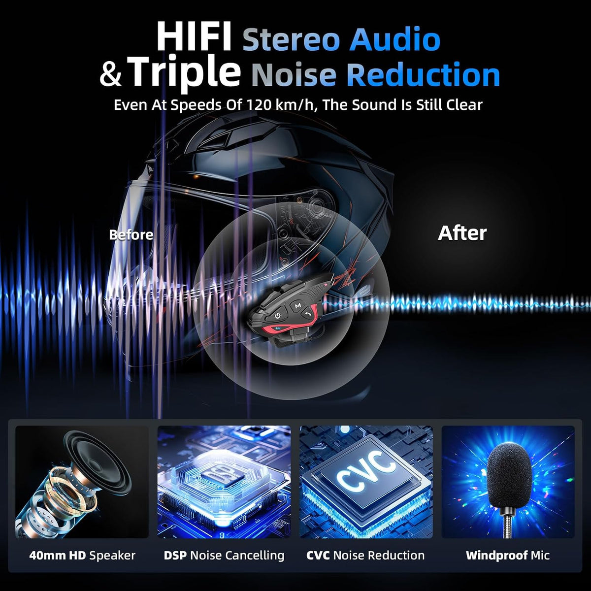 Moman Auriculares de intercomunicación para motocicleta, CP-S 8 Con...