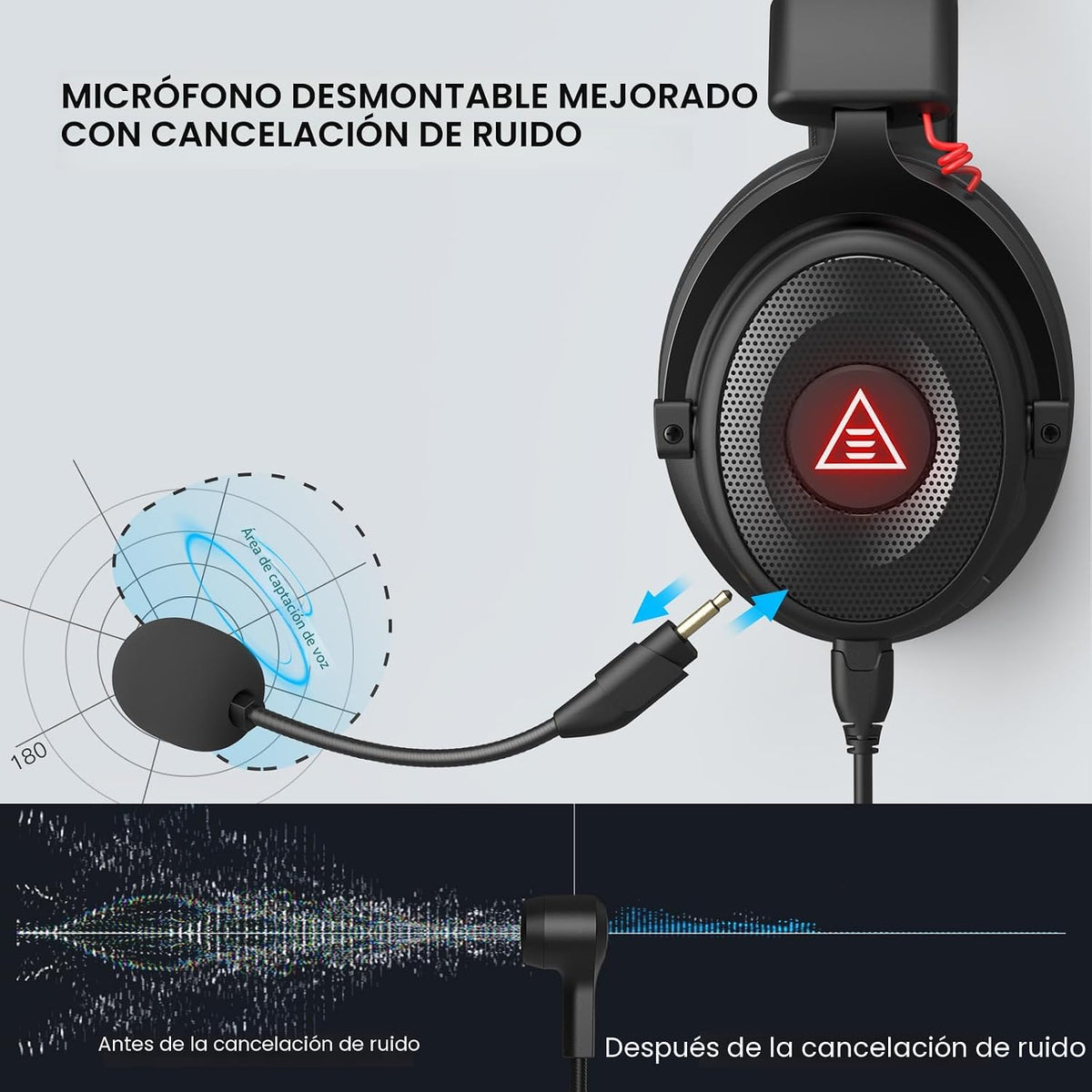 EKSA E900 Pro USB Auriculares para juegos para PC - Auriculares de...
