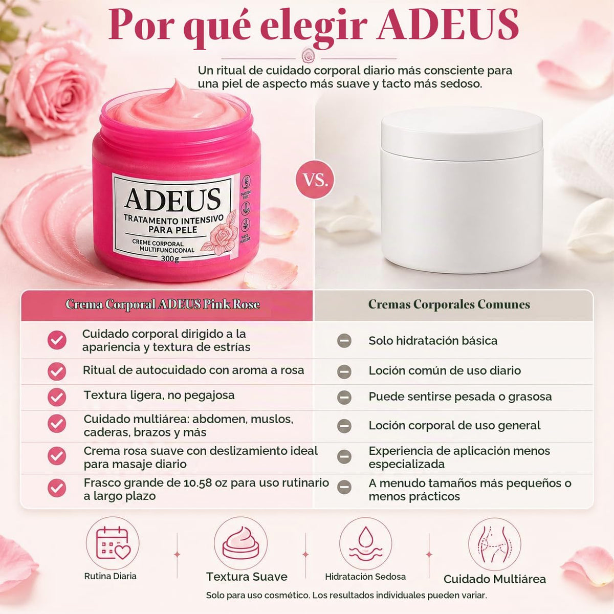 Crema Rosa Para Estrías, Crema Intensiva Crema ADEUS Para Estrías,...