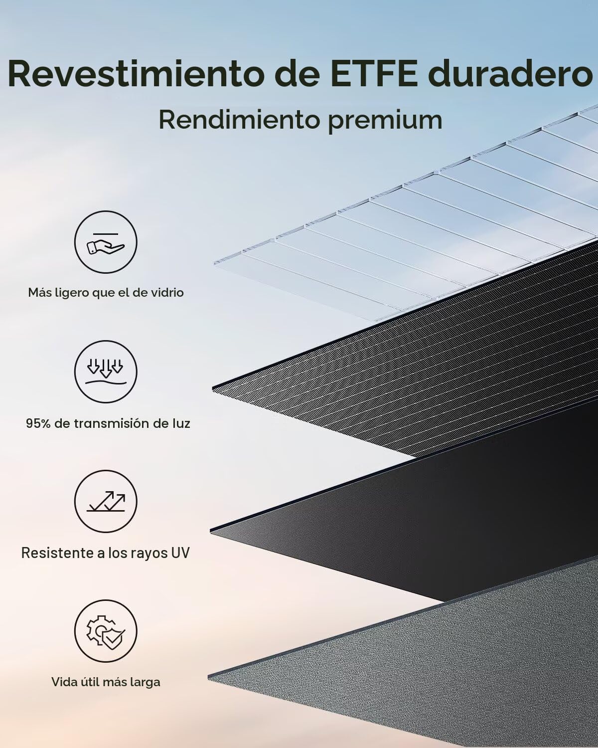 BLUETTI Panel solar de 200 W para generador solar EB3A AC2A AC50B A...