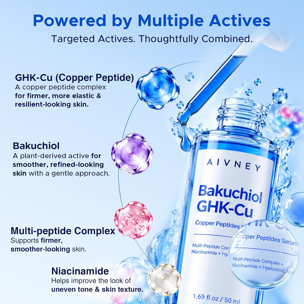 Suero Bakuchiol de péptidos de cobre GHK-Cu para rostro con 2% de G...